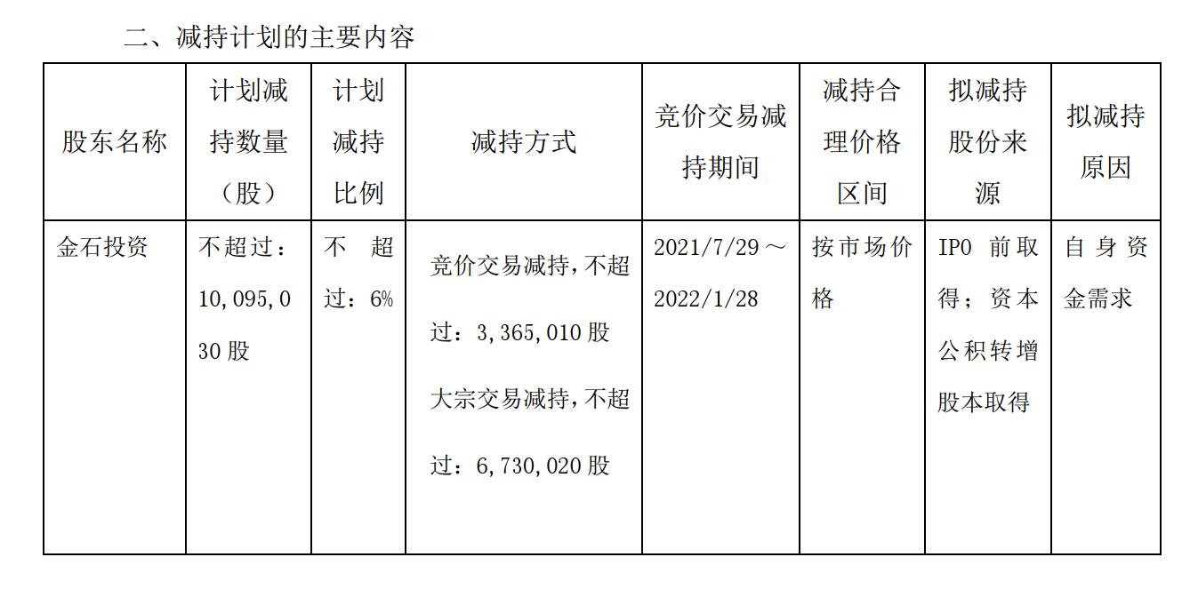 金石軟件現(xiàn)在社會(huì)到底讀書(shū)有用